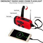 72-Hour Urban Survival Kit for Two People