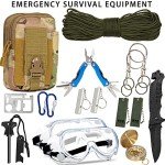 72-Hour Urban Survival Kit for Two People