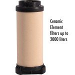 MSR MiniWorks EX Water Filter System