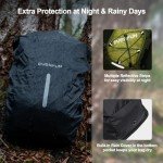 Hydration Backpack 18L with 2L Water Bladder