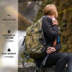 Hydration Backpack 18L with 2L Water Bladder