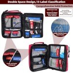 Comprehensive Emergency Trauma Kit for Travel & Outdoors
