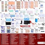 Comprehensive Emergency Trauma Kit for Travel & Outdoors