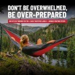 Surviveware 98-Piece Premium Survival First Aid Kit