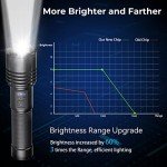 Alicegirl Rechargeable Bright LED Flashlight 2-Pack