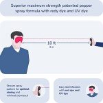 Smart Pepper Spray with Smartphone Connection & Alerts