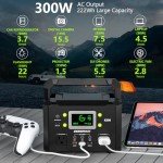 GENSROCK Portable Solar Generator for Emergency Power