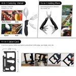 Comprehensive Hurricane Survival Kit with Essential Gear