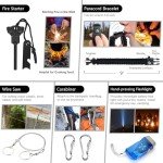 Comprehensive Hurricane Survival Kit with Essential Gear
