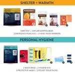 Two-Person Emergency Kit for Hurricanes and Disasters