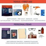 Two-Person Emergency Kit for Hurricanes and Disasters