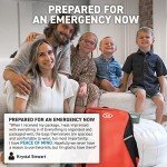 72-Hour Emergency Survival Kit for Hurricanes
