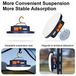 IODOO 10000mAh UV Flashlight for Camping & Pets