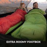 TETON Sports Lightweight Mummy Sleeping Bag for Outdoors