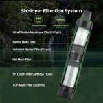 Portable Water Filter Straw for Emergency Preparedness
