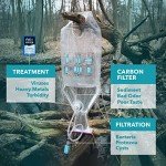 Puribag Pro Emergency Survival Kit