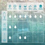 Puribag Pro Emergency Survival Kit