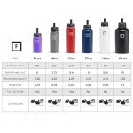 32 oz Insulated Water Bottle with 3 Lids