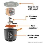 Compact Jetboil Stove for Hurricane Preparedness
