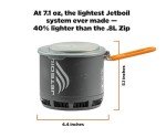 Compact Jetboil Stove for Hurricane Preparedness