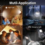 Rechargeable LED Tent Lights for Emergencies