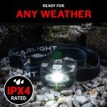 Bright LED Headlamps - 2 Pack with Adjustable Bands