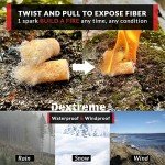 Waterproof Fire Starters for Emergencies and Camping