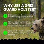 Bear Pepper Spray Holster with Belt Clip