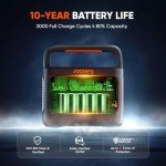 Jackery 240 Solar Generator with Mini Solar Panel
