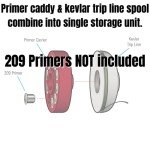 Emergency Perimeter Trip Alarm and Adapter Kit