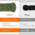 Static Climbing Rope for Emergency Situations