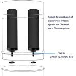 4-Pack Black Water Filters for Emergency Kits