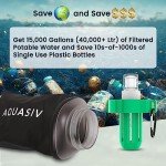 AQUASIV Lightweight Personal Water Filter for Emergencies