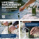 Portable Water Filter with Extra Replacement Filters