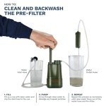Portable Water Filter with Extra Replacement Filters
