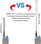 Baofeng UV-5R Dual Band Ham Radio Kit