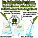 Female Urinal - Flexible, Portable Urination Device