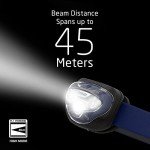 EVEREADY 5-Pack LED Headlamps for Emergencies