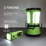 Rechargeable 600LM LED Lantern & Flashlight Kit