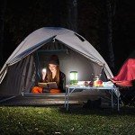 Rechargeable 600LM LED Lantern & Flashlight Kit