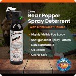 Bear Spray with Holster for Camping & Hiking
