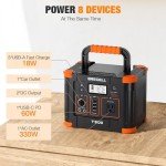 GRECELL 330W Portable Solar Power Station