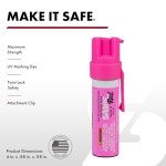 Compact Self Defense Pepper Spray with UV Dye