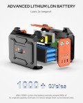 Solar Power Bank 146Wh for Emergency & Camping