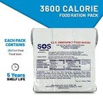 Deluxe 72-Hour Urban Emergency Survival Kit