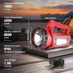 Rechargeable LED Flashlight & Lantern for Emergencies