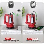 Rechargeable LED Flashlight & Lantern for Emergencies