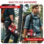 Rechargeable LED Flashlight & Lantern for Emergencies
