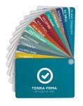 Emergency Survival Cards for All Disasters