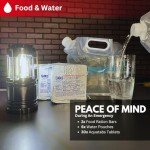 2-Person Hurricane Survival Emergency Kit